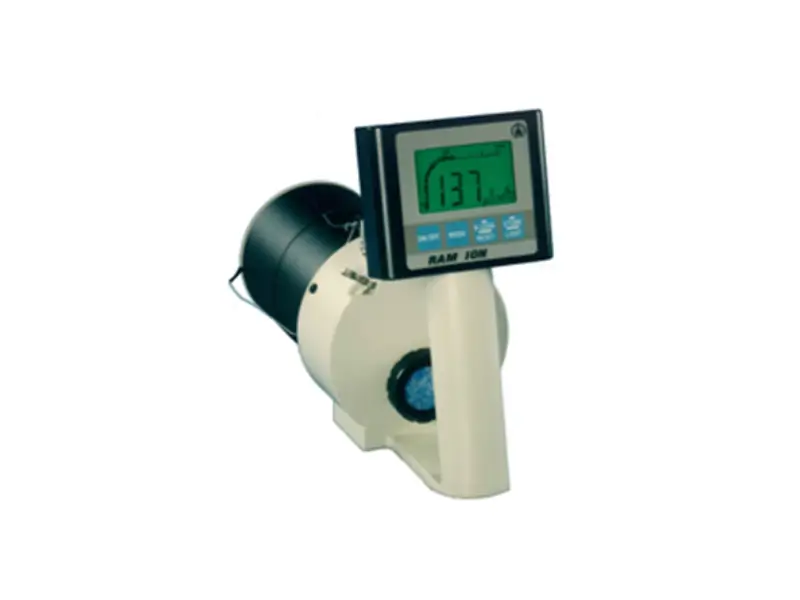 RAM ION Meter